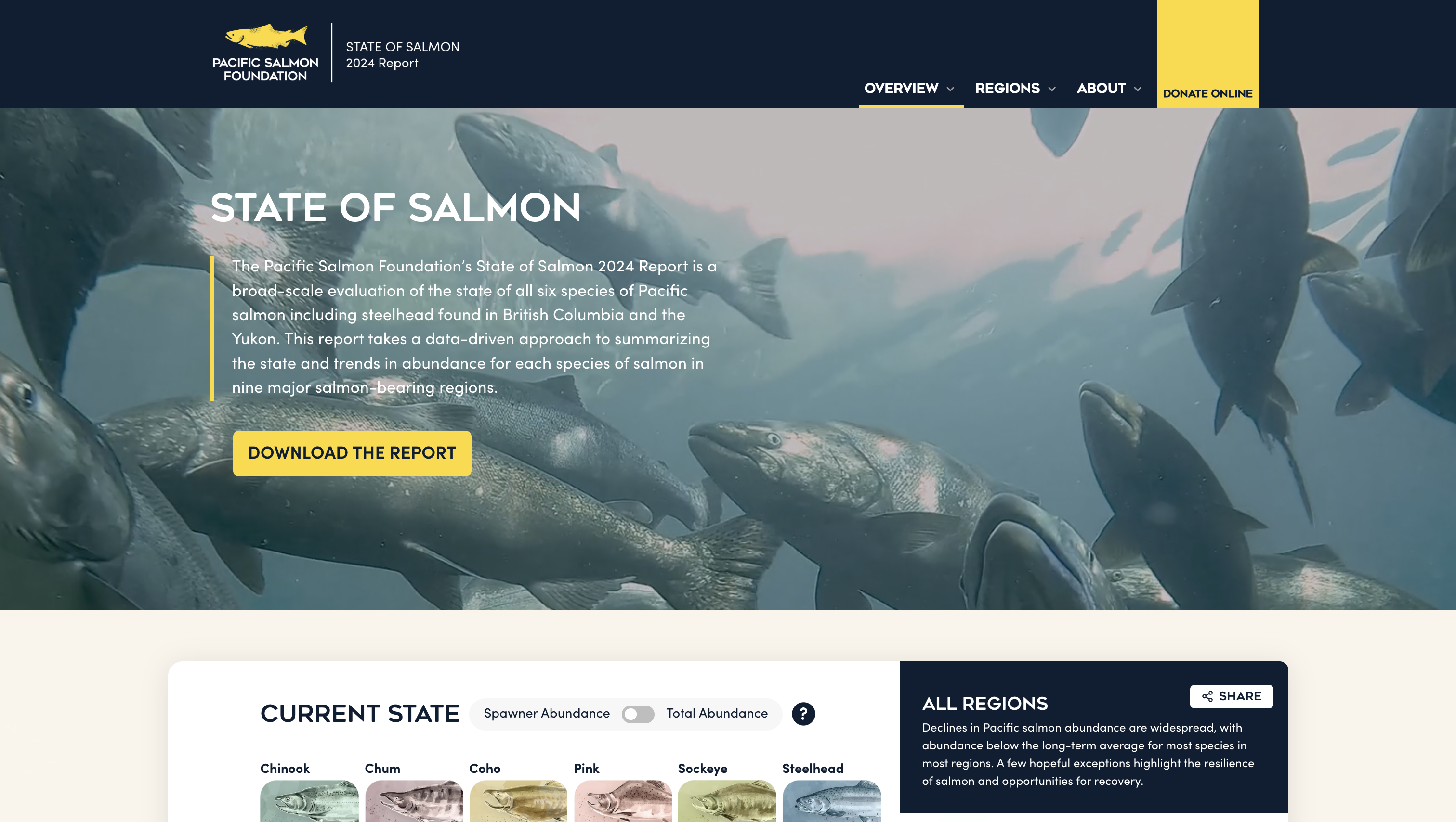 State of Salmon Data Visualization